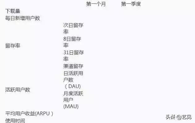 市场策划和互联网运营,市场推广策划运营