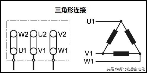 西门子v20变频器使能端子怎么接线,西门子v20uss变频器使用说明