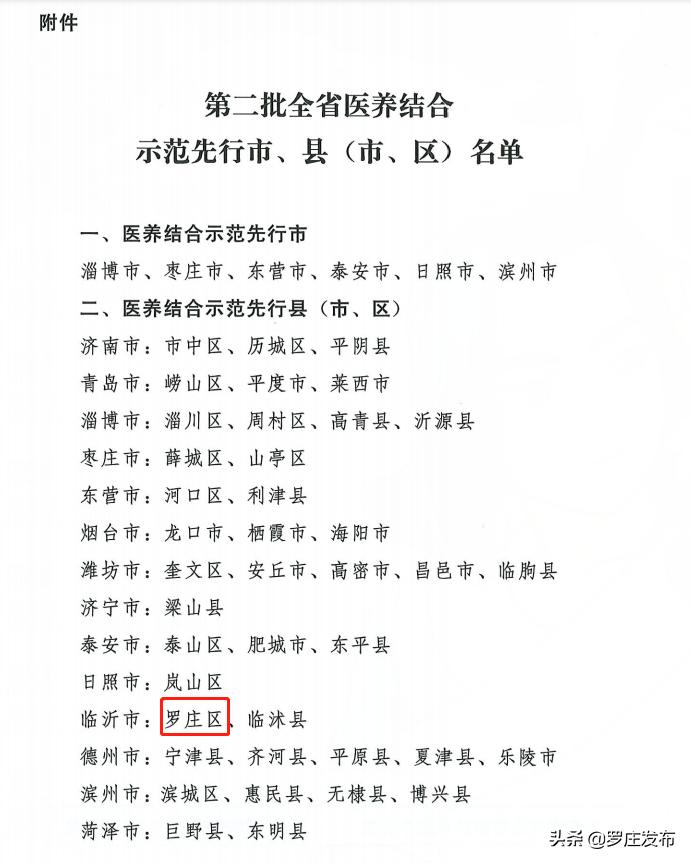 重磅发布！罗庄区新增省级“金名片”，还有一个街镇同日获奖