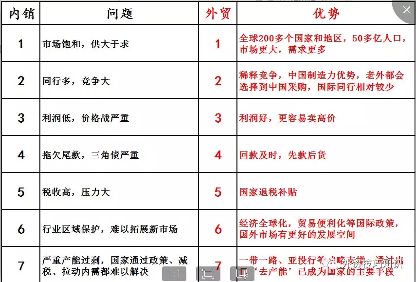 如何才能接到外贸皮具订单,哪里能接到外贸订单
