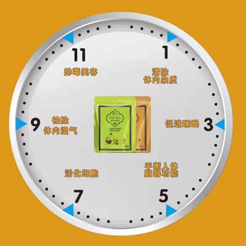 贴兰纳足贴湿气少是怎样的 (泰国兰纳足贴真能祛除湿气吗)