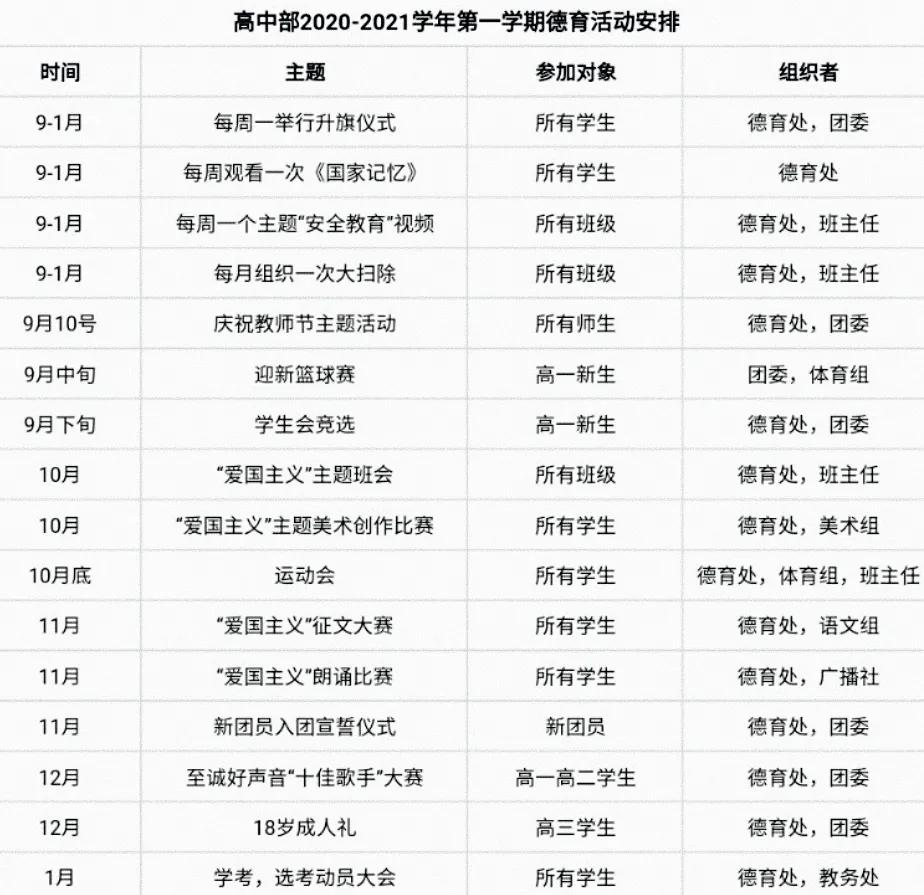 永不能忘记的“国家记忆”——至诚学校爱国主义系列活动