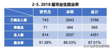 舒伯职业生涯,舒伯生涯书籍
