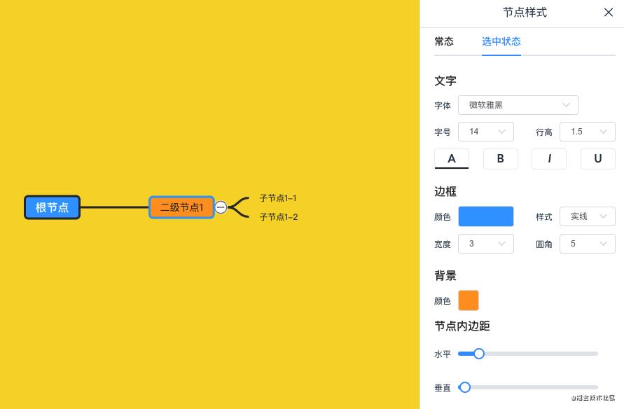 web应用知识点思维导图,webapi的思维导图