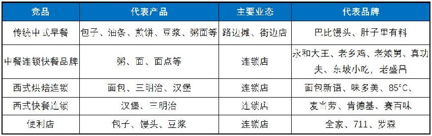 卖煎饼都月入3万,煎饼大妈真的能月入三万吗