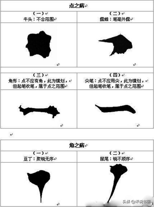 白蕉书法十讲全文,白蕉书法册册页真迹