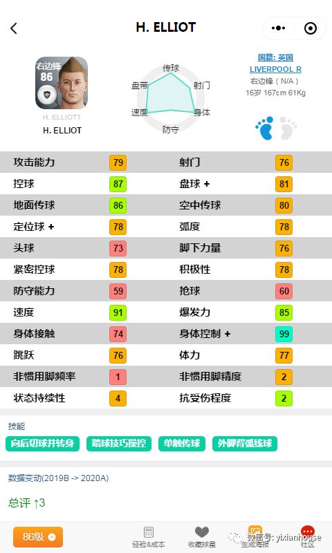 干货超全汇总上千素材,干货分享类万能公式