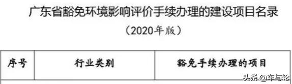 4月15日起广东洗车店汽修店不用再办环评手续，会推广到全国吗？