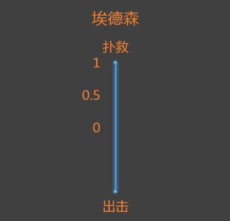 欧冠最新赛况曼城阵容分析,欧冠曼城逆转多特蒙德