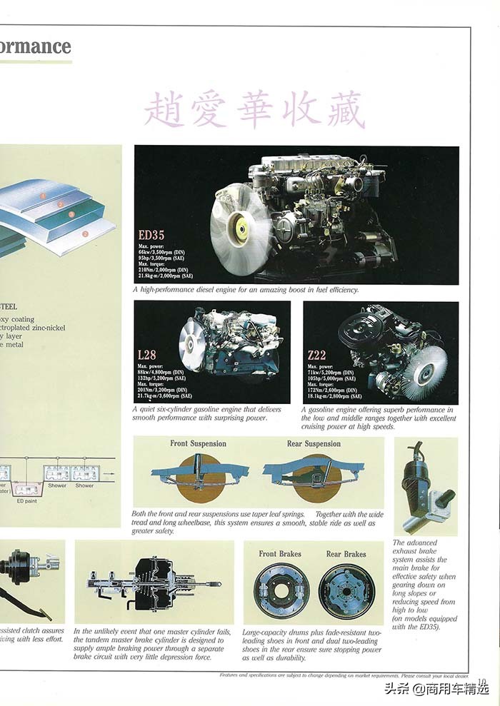 与丰田考斯特齐名80年代常见中巴之日产碧莲