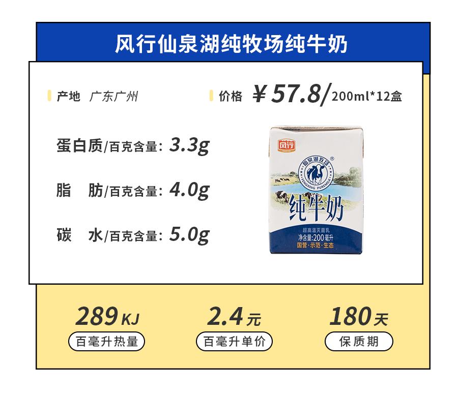 小众牛奶品牌,19年小众牛奶