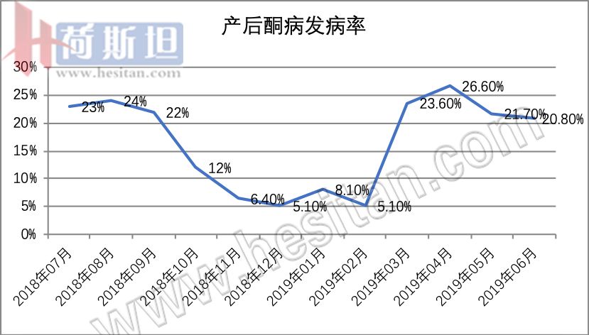 克拉玛依绿成乳业简介,克拉玛依绿成奶牛养殖基地