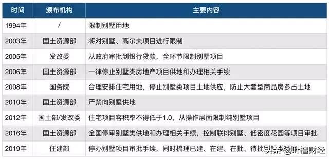 叶檀谈房价最值得买房的城市,叶檀买房的钱从哪来