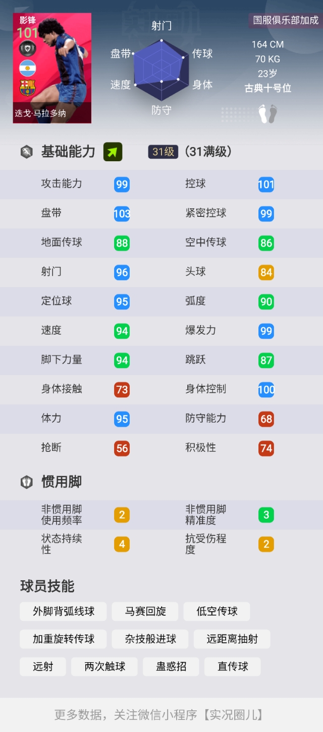 时刻卡卡包测评,时刻卡马拉多纳