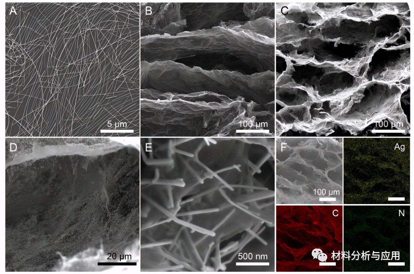 姝﹀ぇ鐮斿彂琚姩鏁ｇ儹鍑濊兌,姝﹀ぇ鐗硅壊鍒跺墏