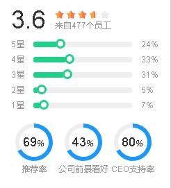 高端制造过程三一重工,智能制造三一重工
