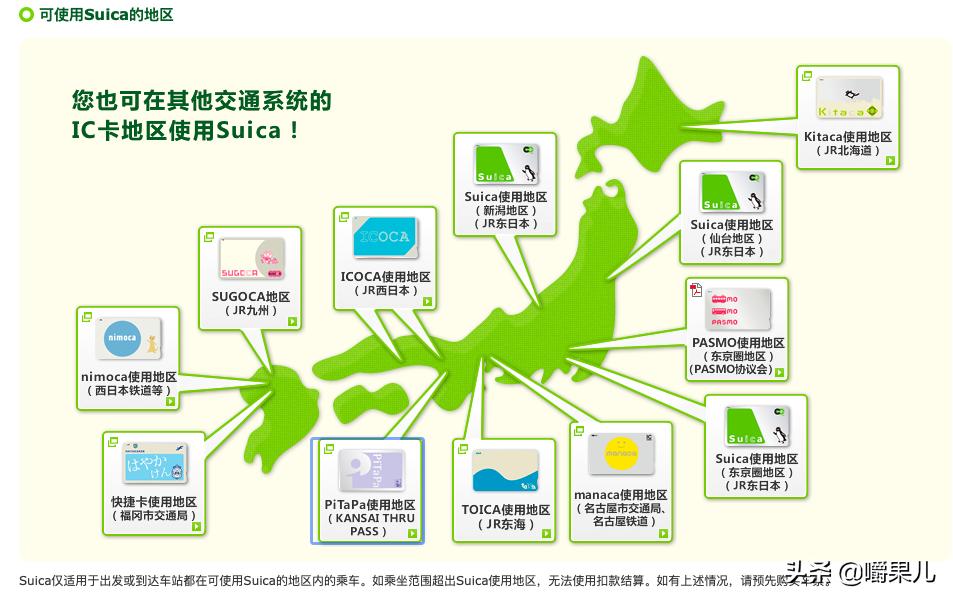 日本东京自由行卡,日本大阪交通卡和东京交通卡区别