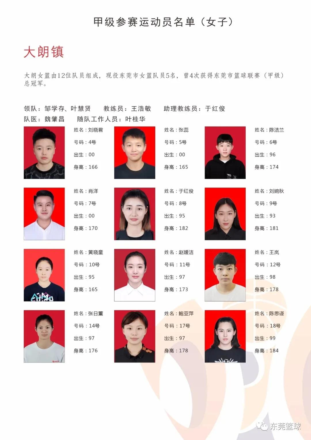 黎伊扬有机会进入cba吗,小cba球员名单