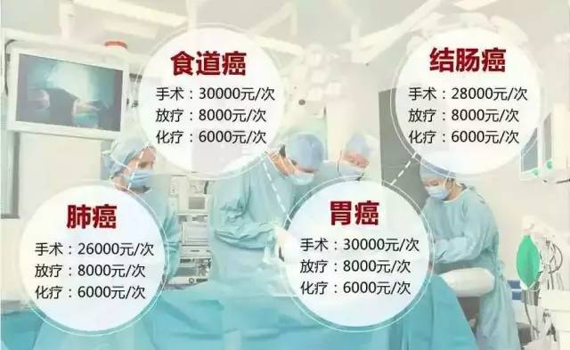 抗癌神药美国上市，17种肿瘤治愈率75%，但吃得起吗？