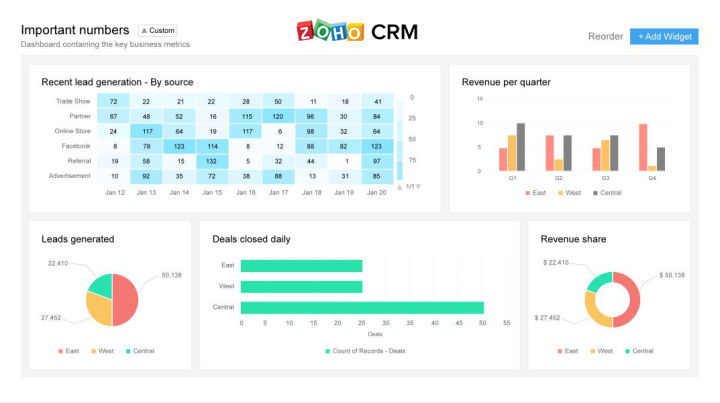 优质网站评估方法有哪些,网站评估标准一览表