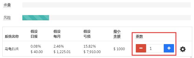 10种短线跟单技术,股票跟单技巧