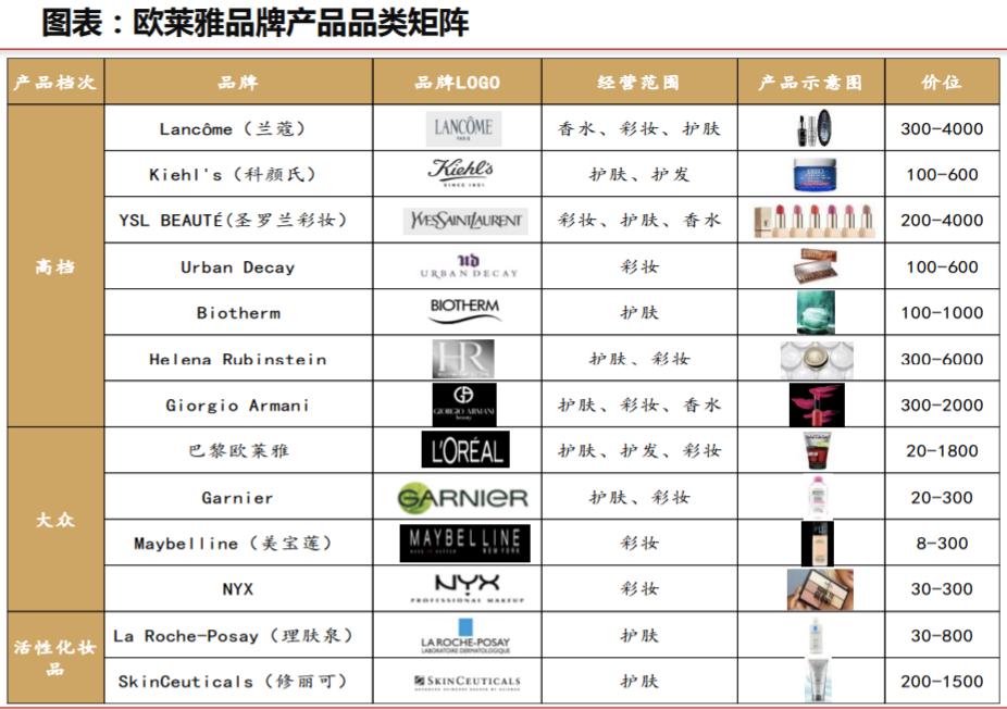 涓婃捣瀹跺寲鑳介噸杩斿穮宄板悧,涓婃捣瀹跺寲閲嶈繑宸呭嘲