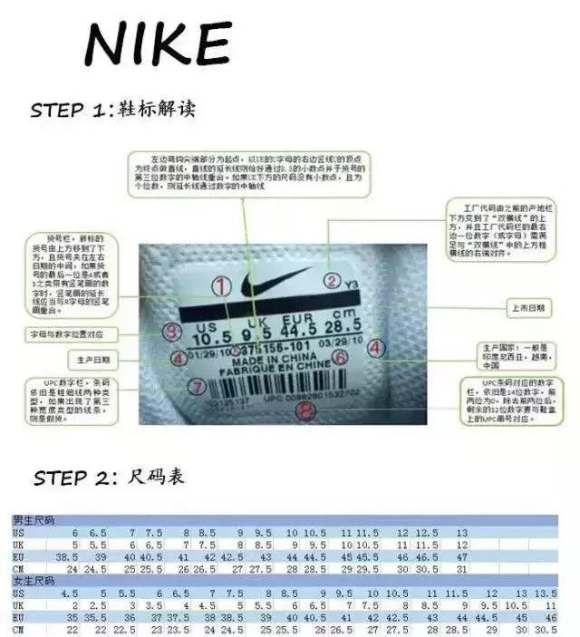 打假耐克阿迪鞋,耐克阿迪假鞋事件