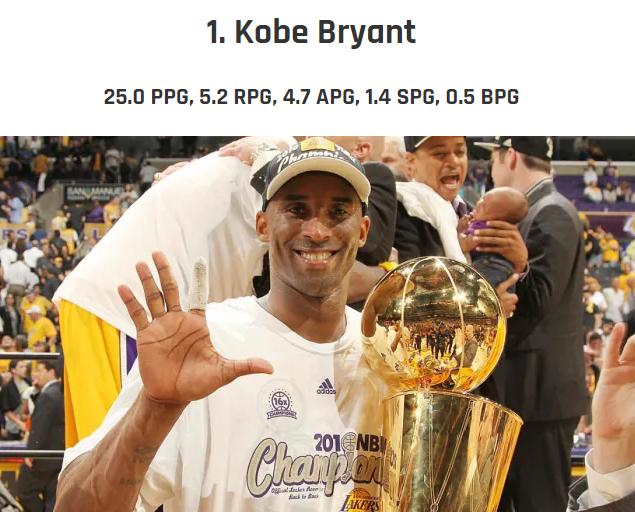 湖人十大最伟大的球员,湖人最伟大的球星詹姆斯