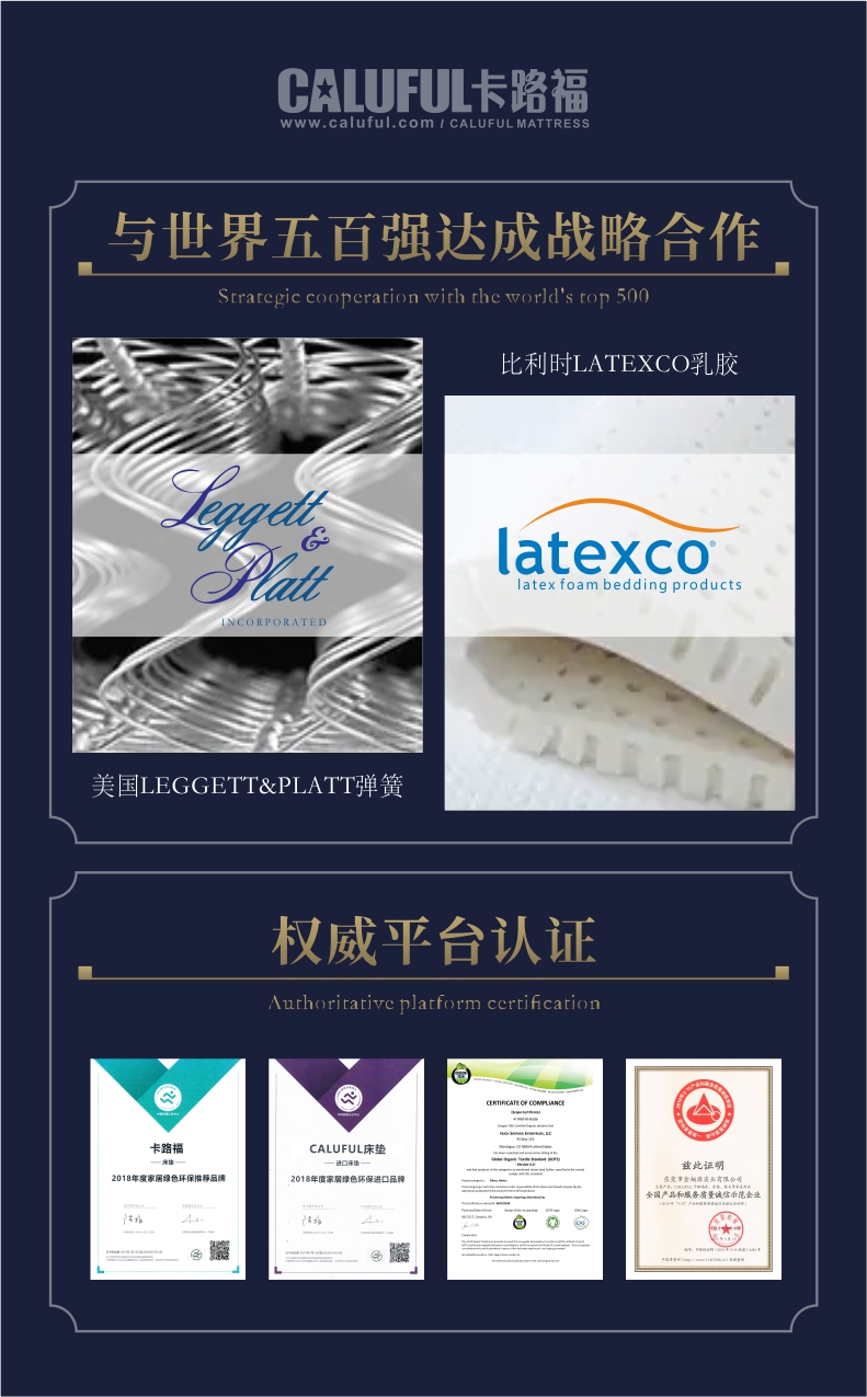 卡路福和晚安哪个床垫好,卡路福床垫系列