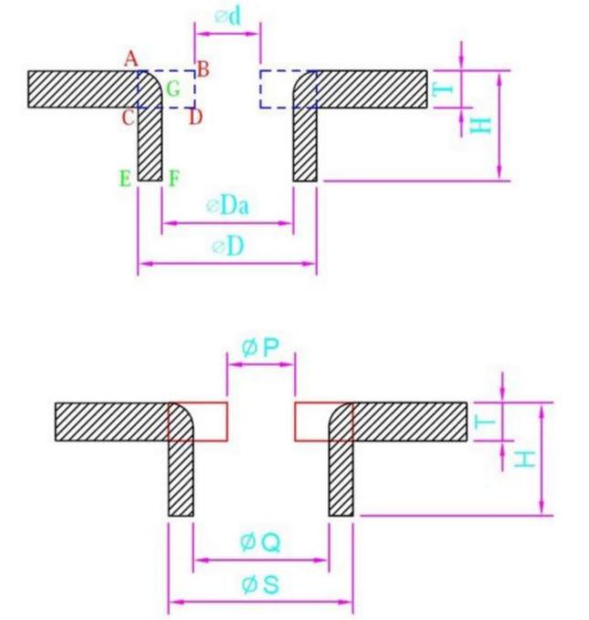 钣金抽牙工艺,钣金抽牙怎么操作