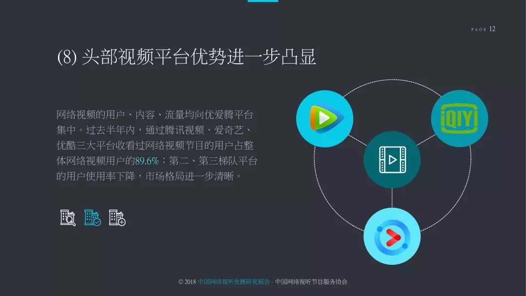2018中国网络视听发展研究报告,2022年中国网络视听发展报告