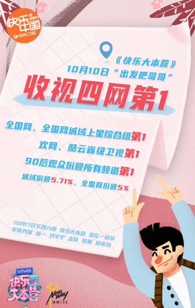 谢娜与快本,谢娜张杰早年共舞