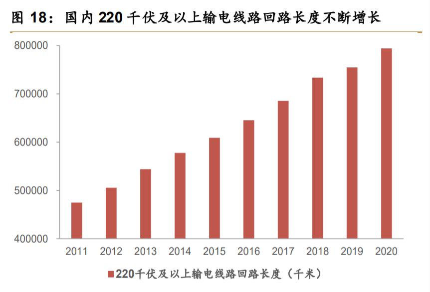 润邦股份重大项目,润邦股份海上风电装备