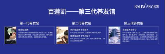 百莲凯科技养发官方旗舰店,百莲凯科技养发有效吗