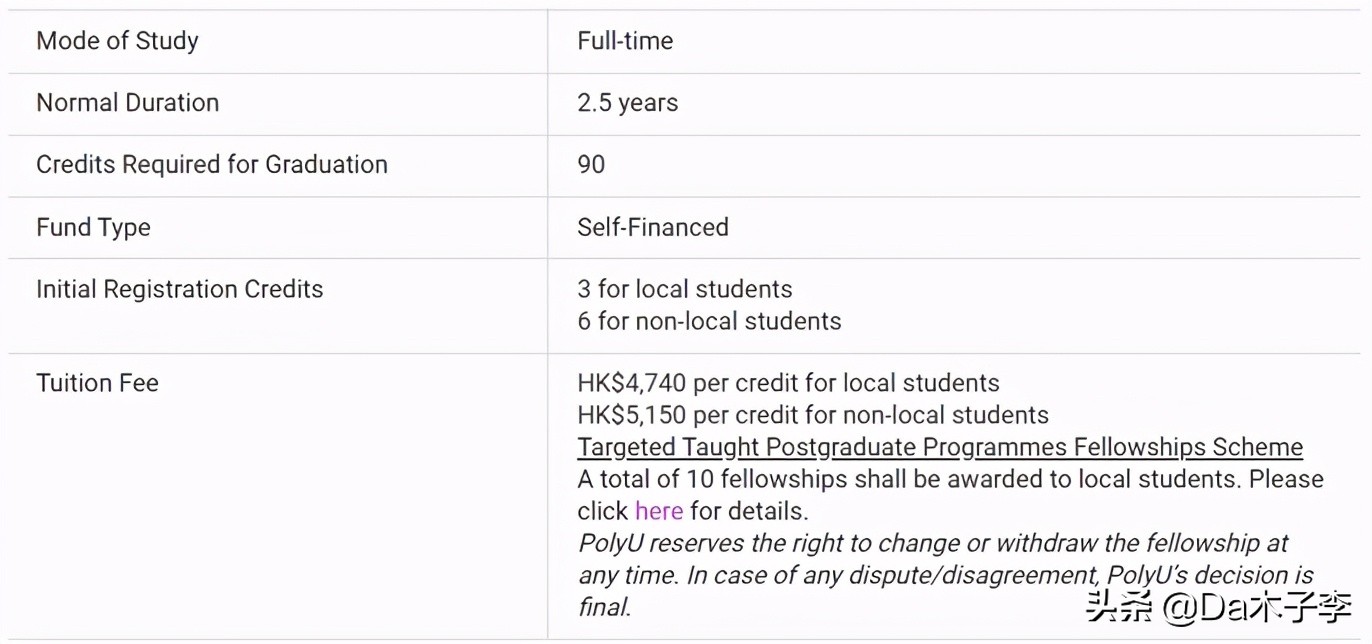 香港八大硕士全部专业,学费最便宜的香港大学