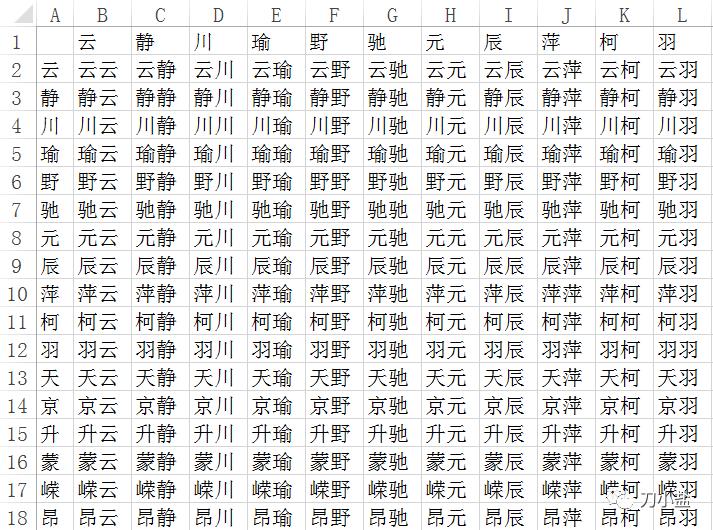 取名字怎么取比较顺口的名字,取名怎么取比较好听的名字