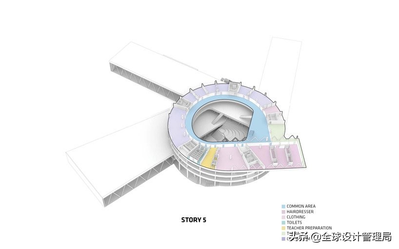 大雀巢格拉西尔学院进入法罗群岛起伏的景观