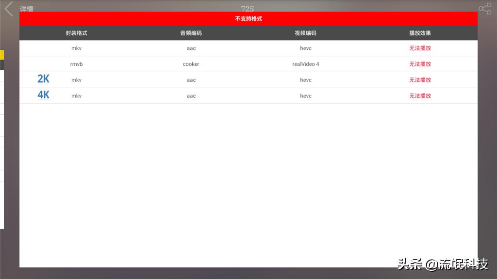 webox30c使用说明书,泰捷盒子we30c值得买吗