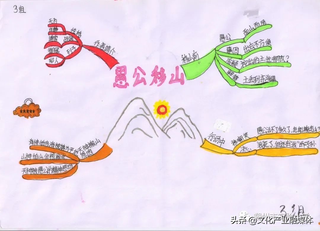 小学双减政策下的高效课堂,小学双减课堂教学提质增效