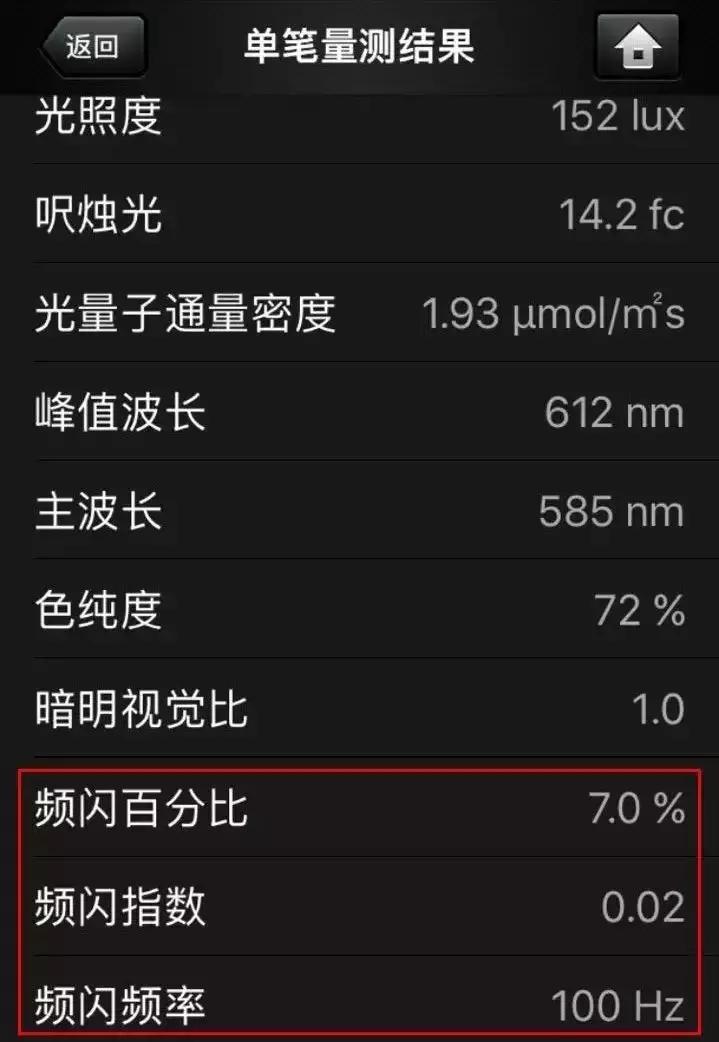 灯具频闪是什么原因,灯具频闪怎么用手机看