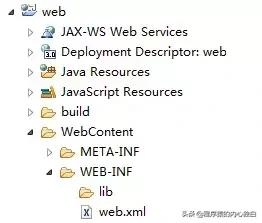 通俗易懂的java入门书籍,最简单的java初学代码