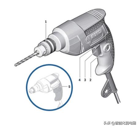 智能化弱电工程必备软件,弱电工程师需要学会的7个软件