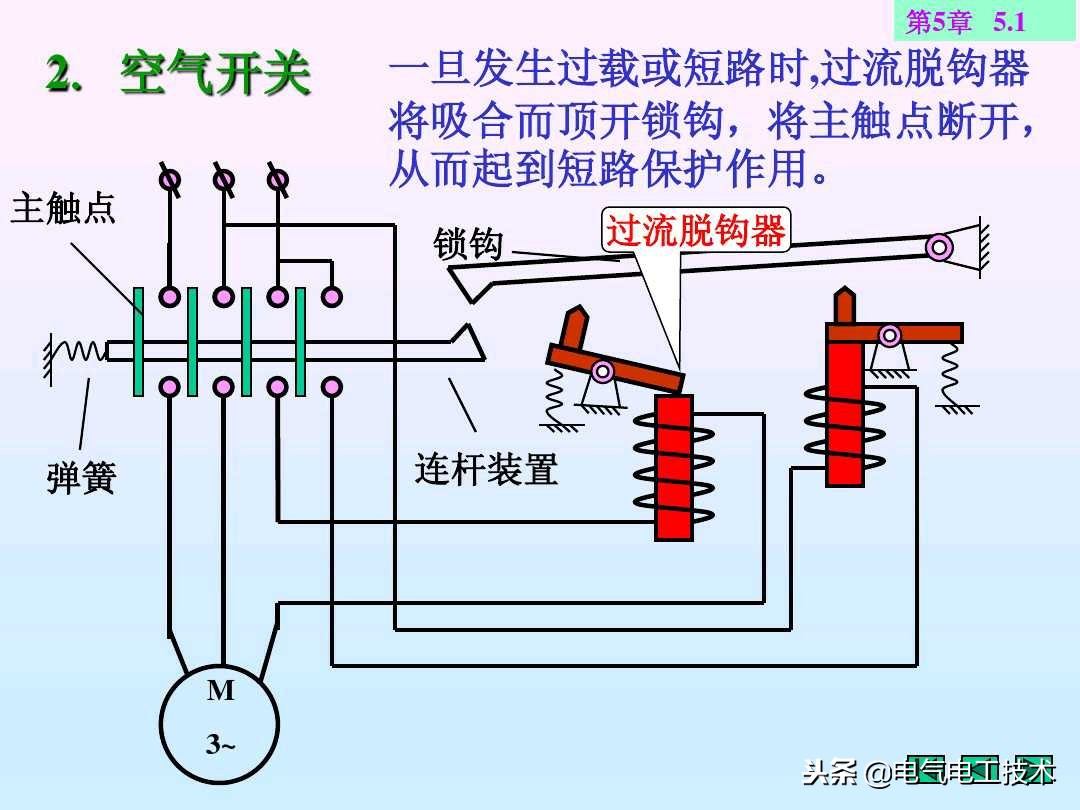 八个电路基础知识,电路八年级知识点