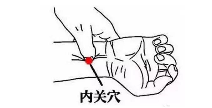 胃胀气用艾灸怎么解决,胃胀气怎么办不妨艾灸这几个穴位