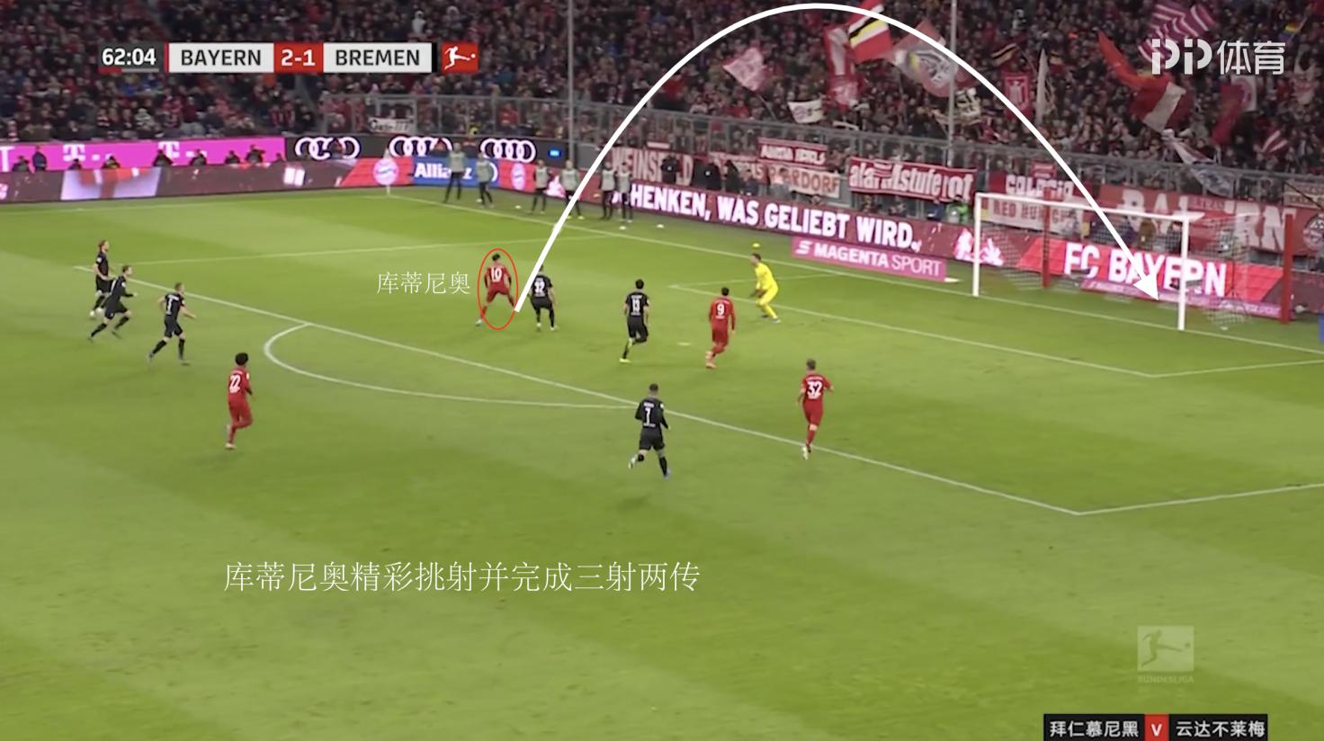 库蒂尼奥实力如何,库蒂尼奥强吗