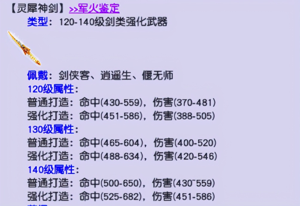 梦幻西游800伤武器值钱吗,梦幻西游800伤武器