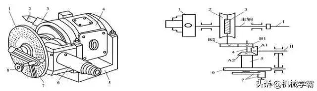 钳工基础知识教程视频,钳工必须掌握哪些基本操作