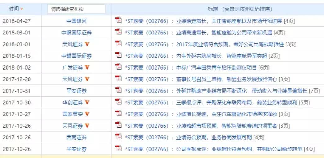 *ST索菱前三季度净亏损,st索菱能摘帽吗