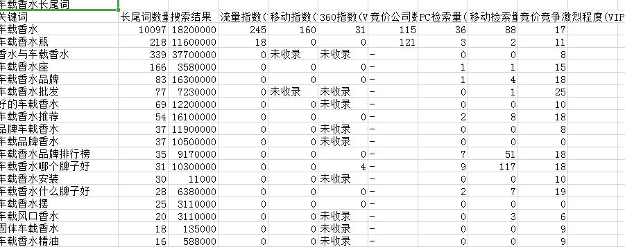 朋友圈营销文案,朋友圈营销文案银行