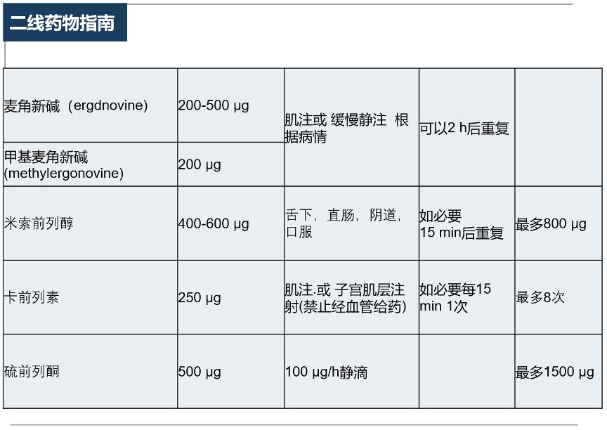 剖宫产快速康复护理专家共识,剖宫产手术专家共识有哪几个版本